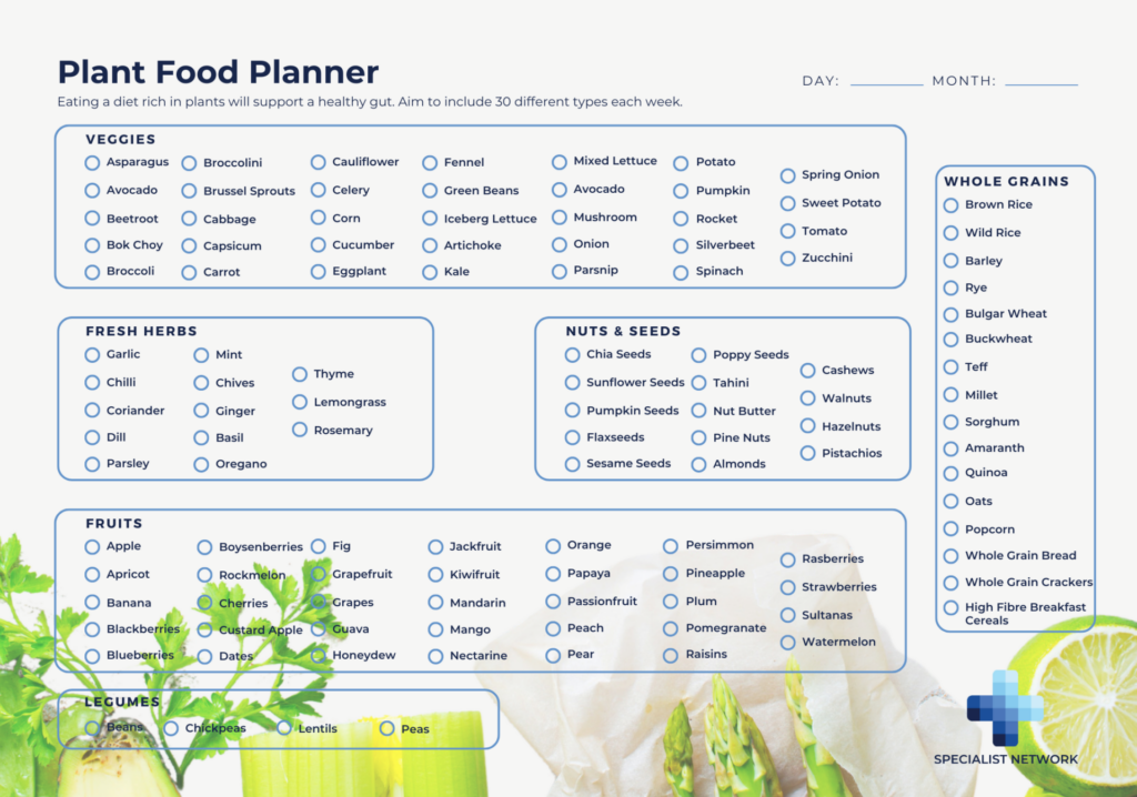 Plant Food Planner